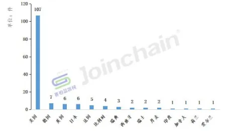 值得听-挂机方案挂机方案加密怎么导入（欧亿5）挂机论坛(1)